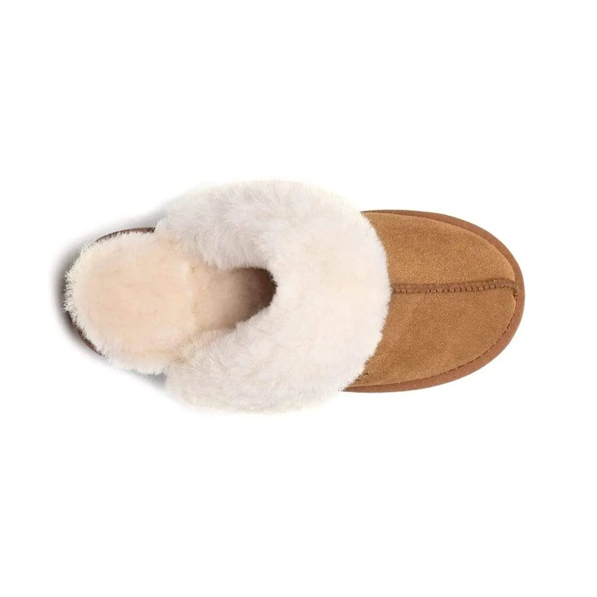 Premium Ultra Comfort Sole UGG Slippers